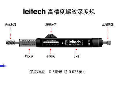 leitech combi 兩用型螺紋深度規